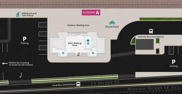 Station Diagram